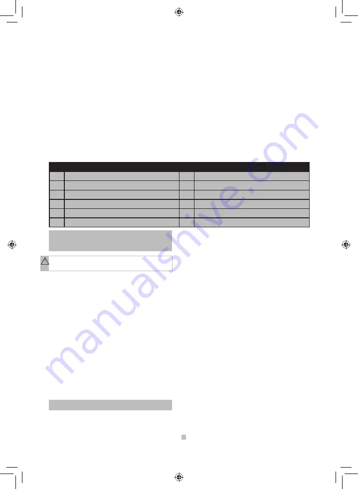 Aerotec AIRLINER 2 COMPACT Instructions For Use Manual Download Page 27