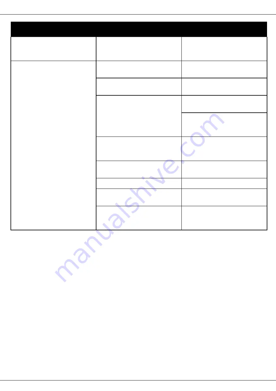 Aerotec MEK-461 D Instruction Manual Download Page 208