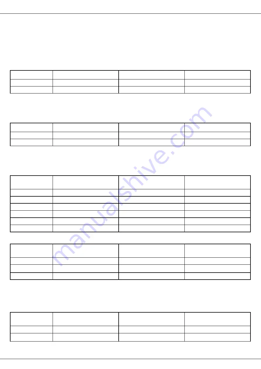 Aerotec MEK-461 D Instruction Manual Download Page 398