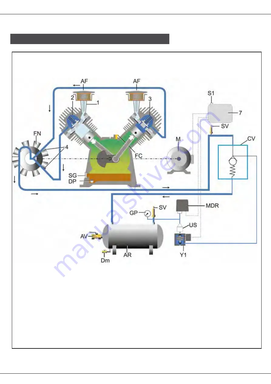 Aerotec MEK-461 D Instruction Manual Download Page 439