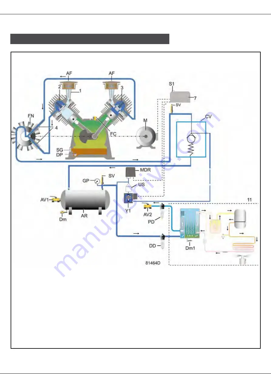 Aerotec MEK-461 D Instruction Manual Download Page 440