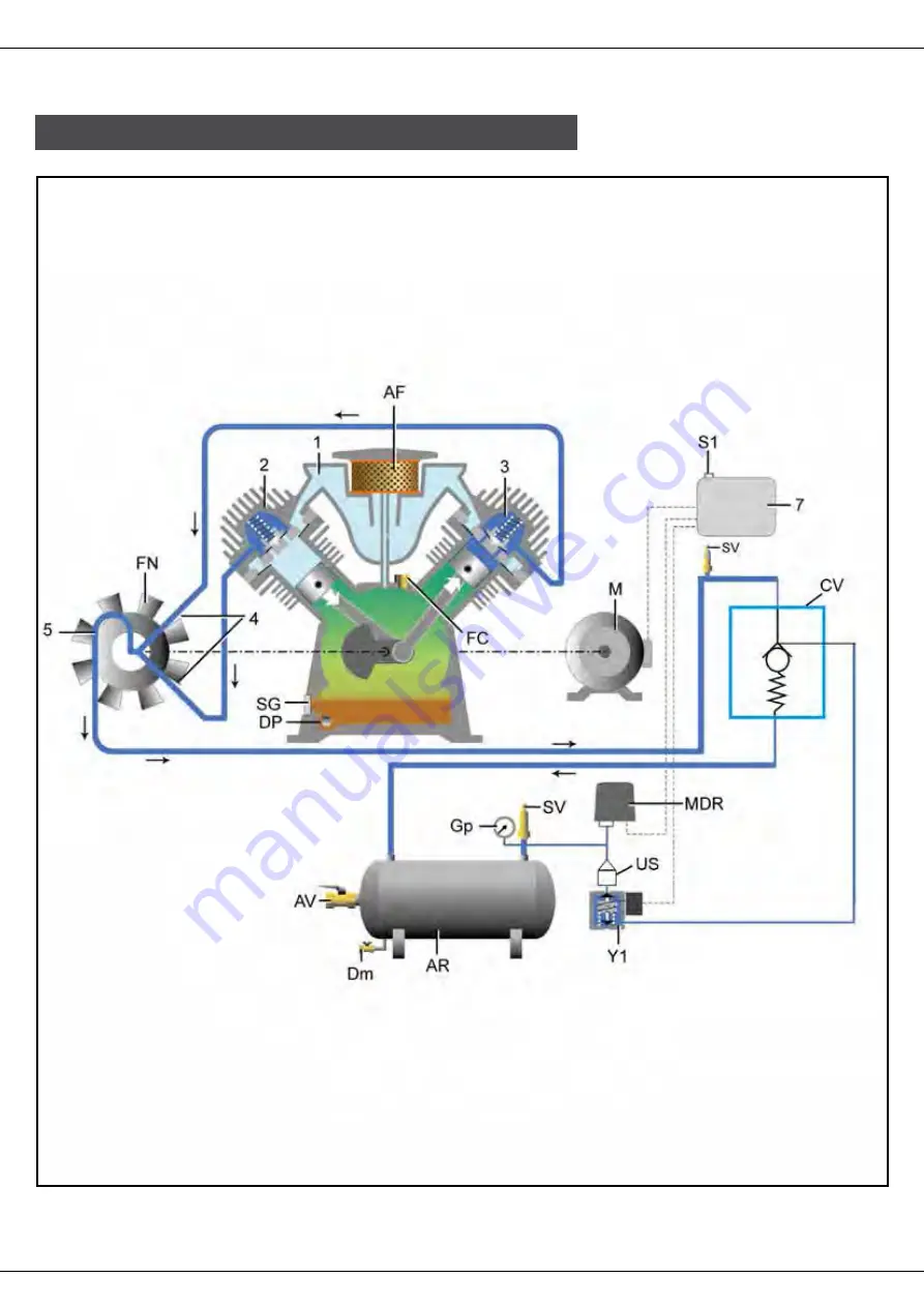 Aerotec MEK-461 D Instruction Manual Download Page 748