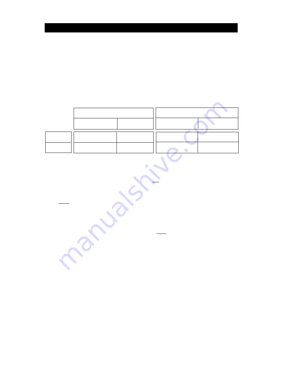 Aerotech Aerospeed 2.2 ST 5220 User Manual Download Page 33