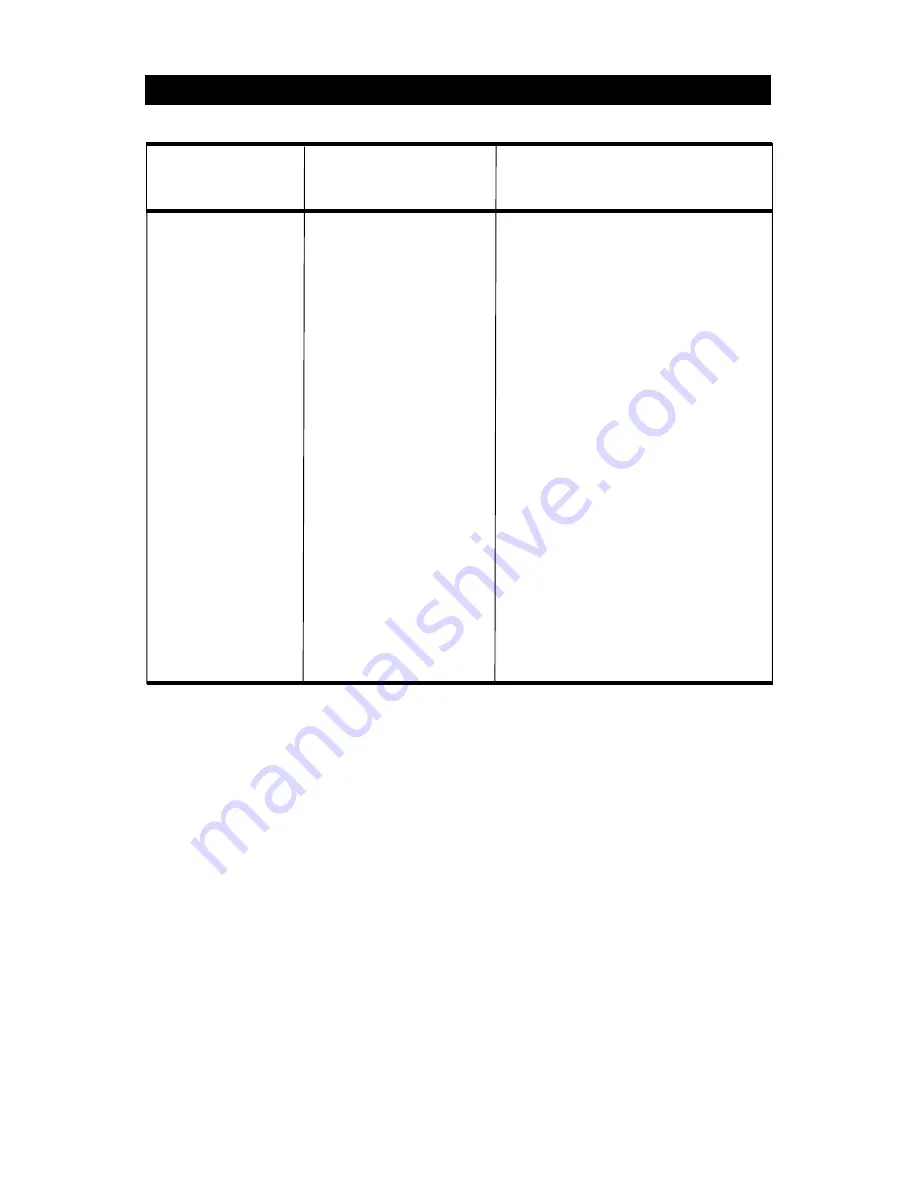 Aerotech Aerospeed 2.2 ST 5220 User Manual Download Page 47