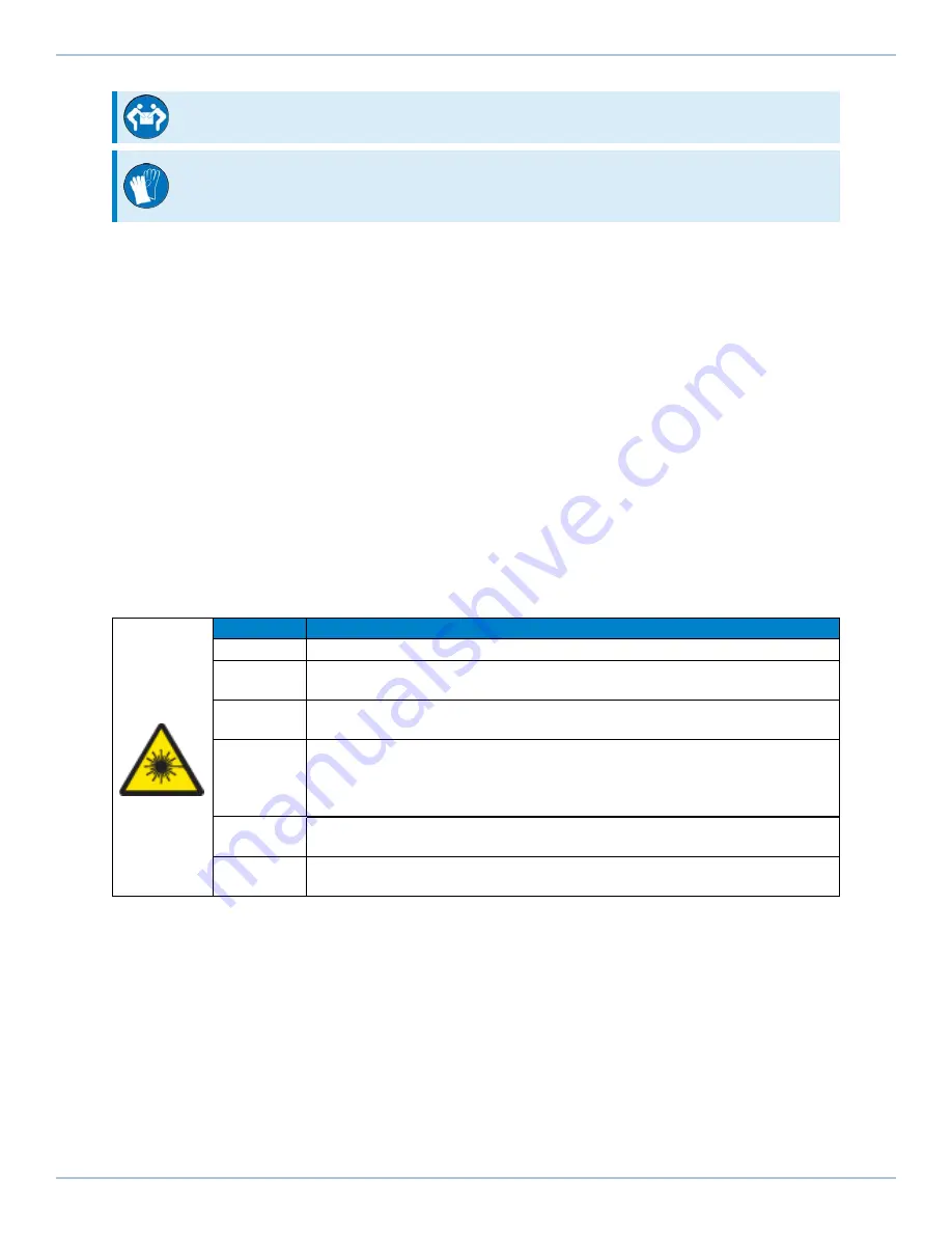 Aerotech AGV-14 HP Hardware Manual Download Page 9