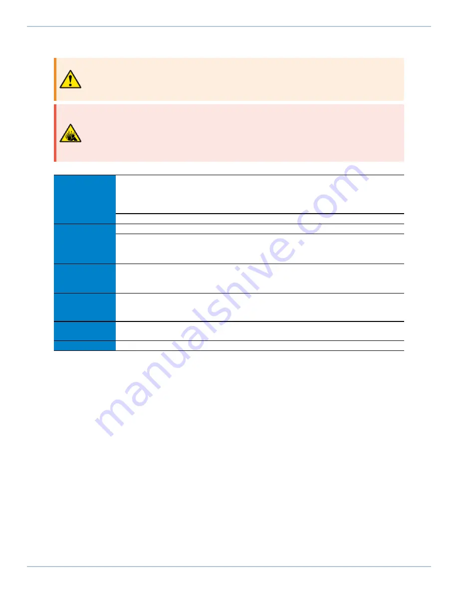 Aerotech ANT130L Series Hardware Manual Download Page 16