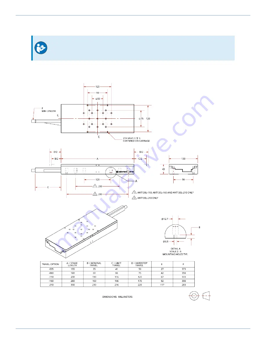 Aerotech ANT130L Series Hardware Manual Download Page 19