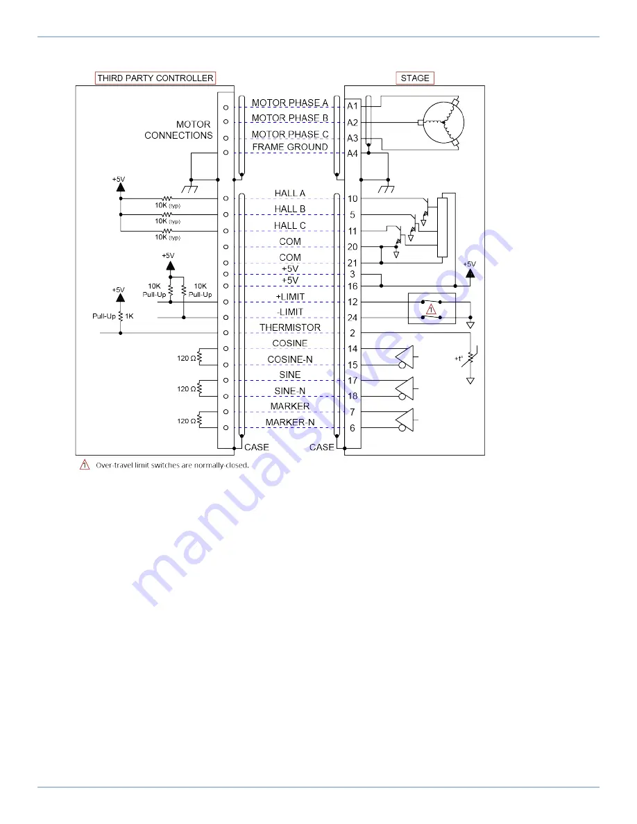 Aerotech ANT130L Series Hardware Manual Download Page 33