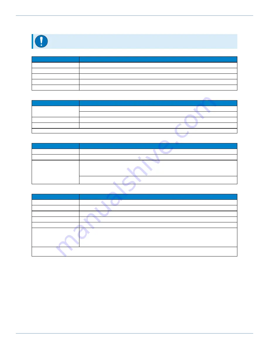 Aerotech ANT130L Series Hardware Manual Download Page 34