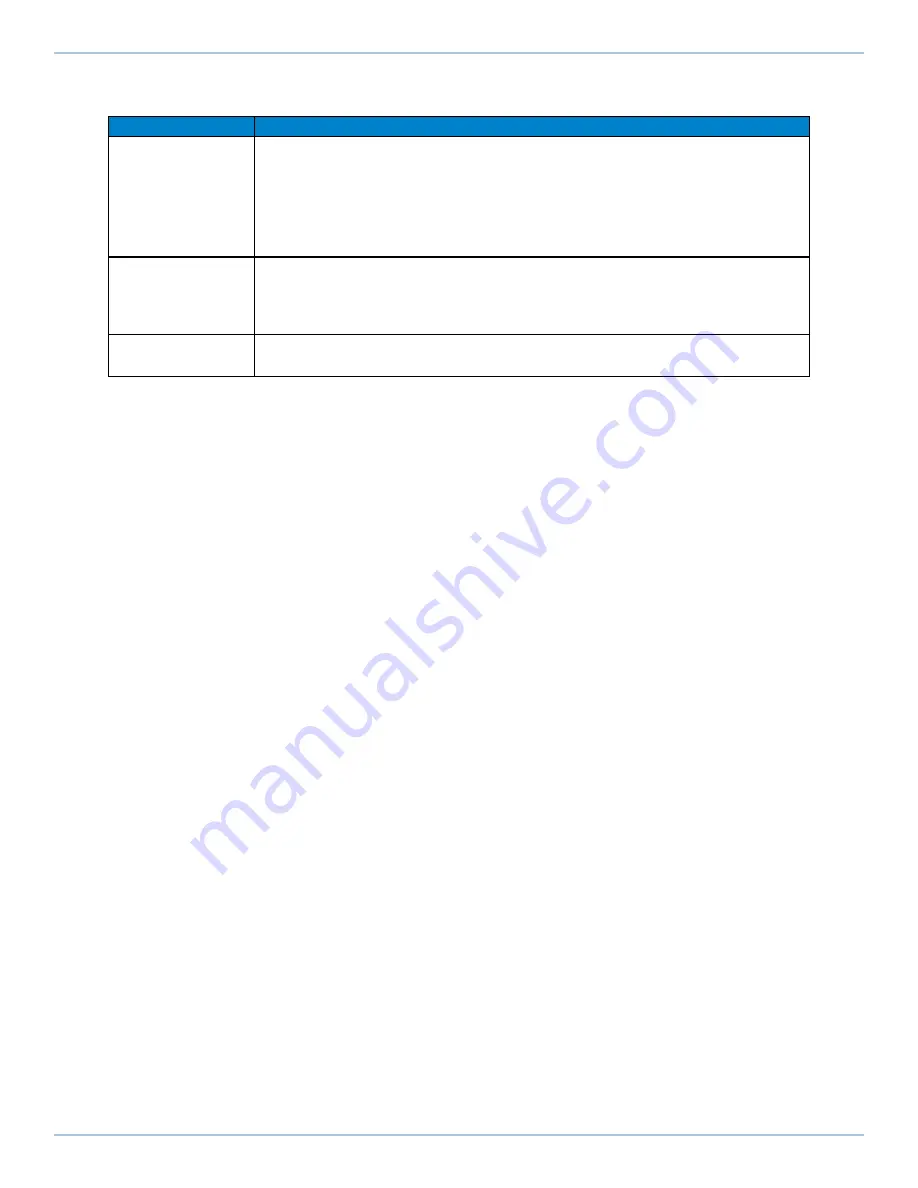 Aerotech ANT130L Series Hardware Manual Download Page 42