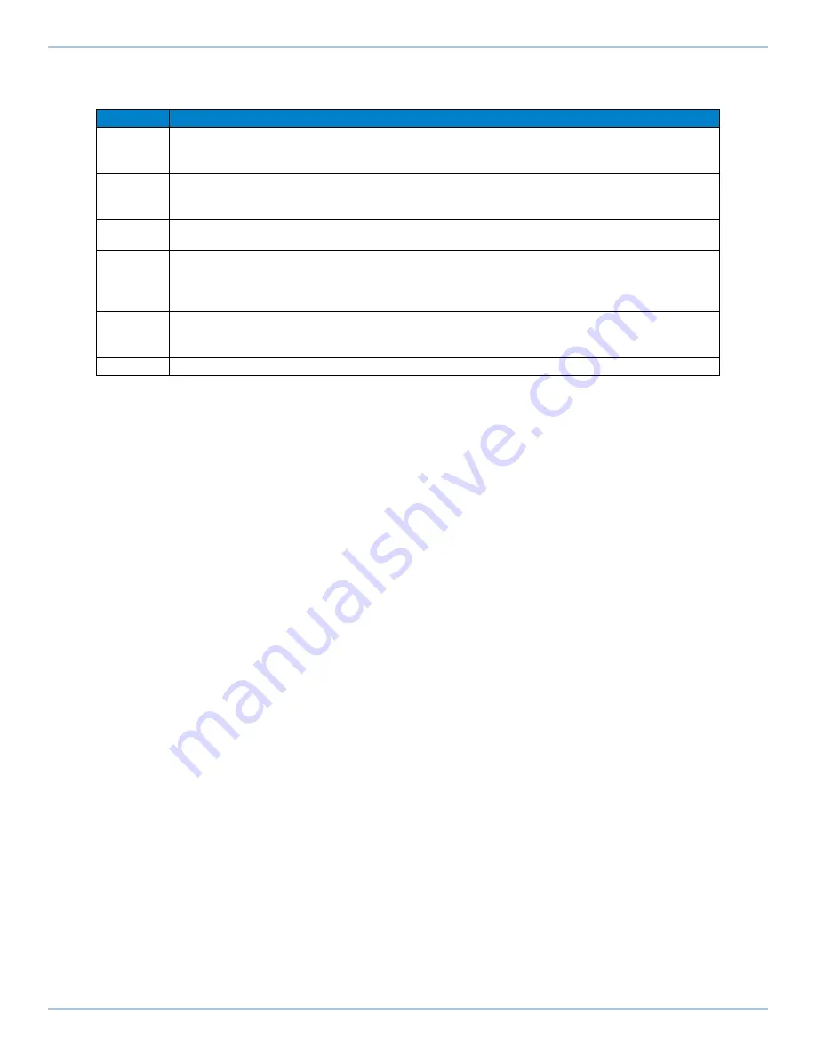 Aerotech ANT130L Series Hardware Manual Download Page 45