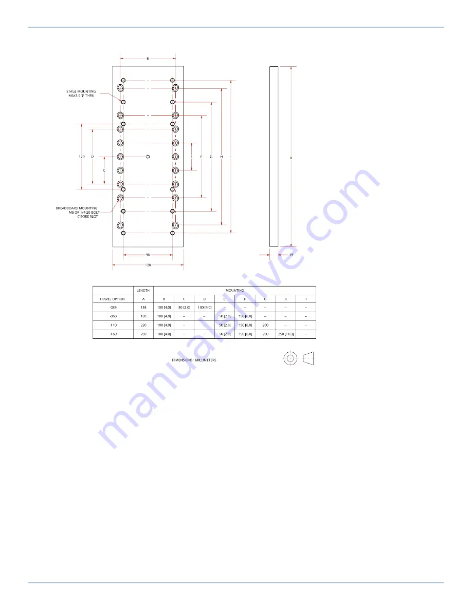 Aerotech ANT130LZS Series Hardware Manual Download Page 20