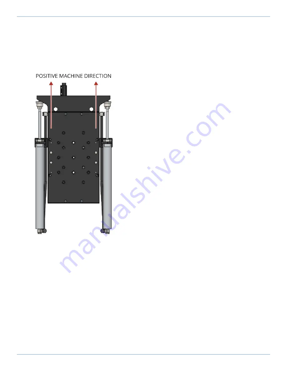 Aerotech ANT130LZS Series Hardware Manual Download Page 38