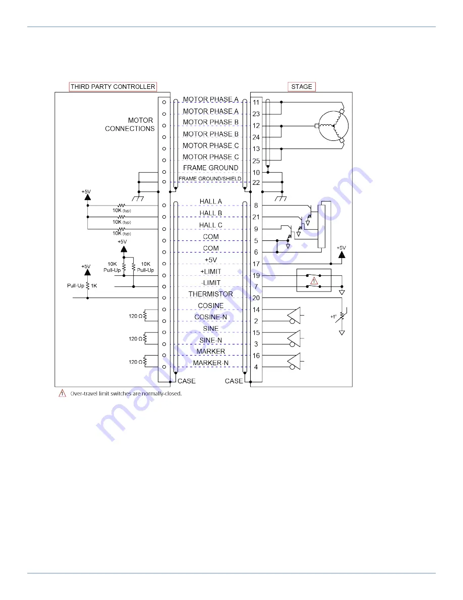 Aerotech ANT95LZ Series Hardware Manual Download Page 34