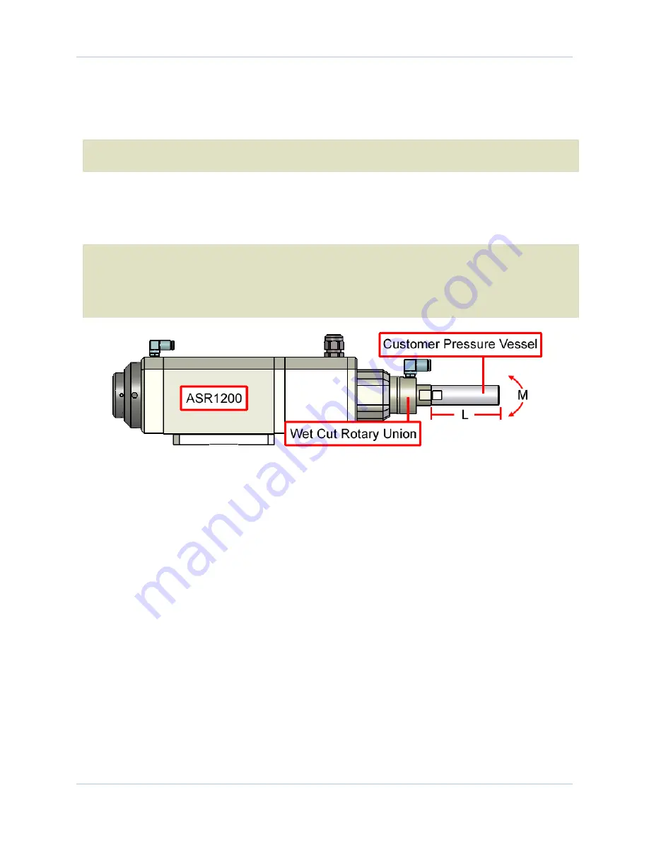 Aerotech ASR1200 User Manual Download Page 28