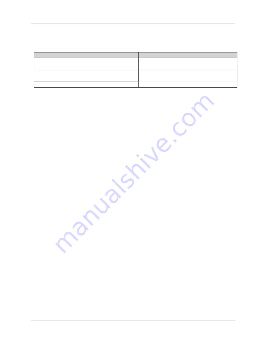 Aerotech ASR1200 User Manual Download Page 41