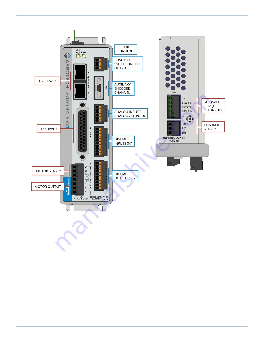 Aerotech Automation1 iXC2 Скачать руководство пользователя страница 18