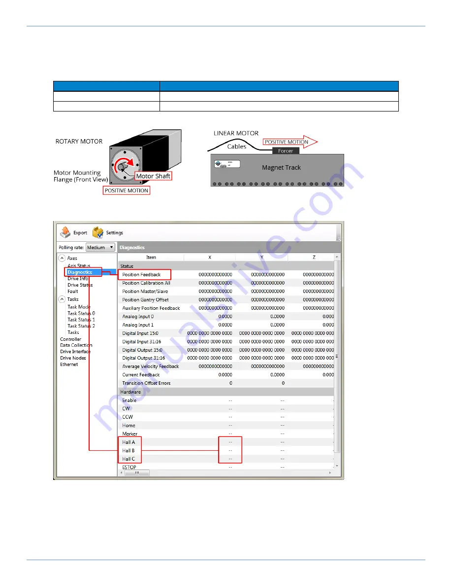 Aerotech Automation1 iXC2 Hardware Manual Download Page 32