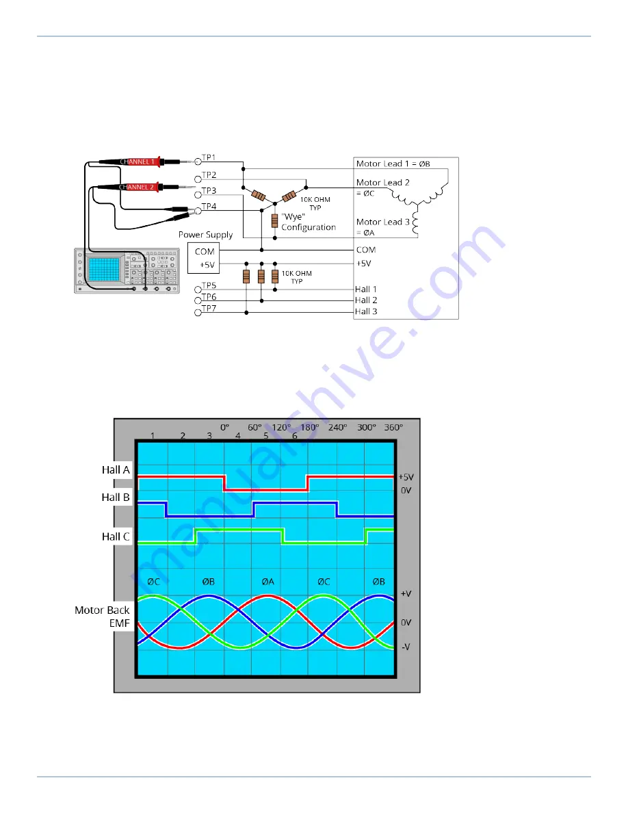 Aerotech Automation1 iXC2 Hardware Manual Download Page 33