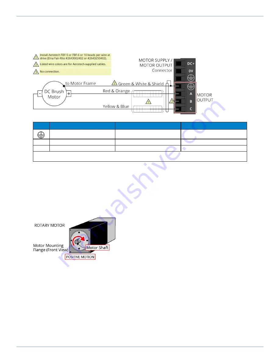 Aerotech Automation1 iXC2 Hardware Manual Download Page 34