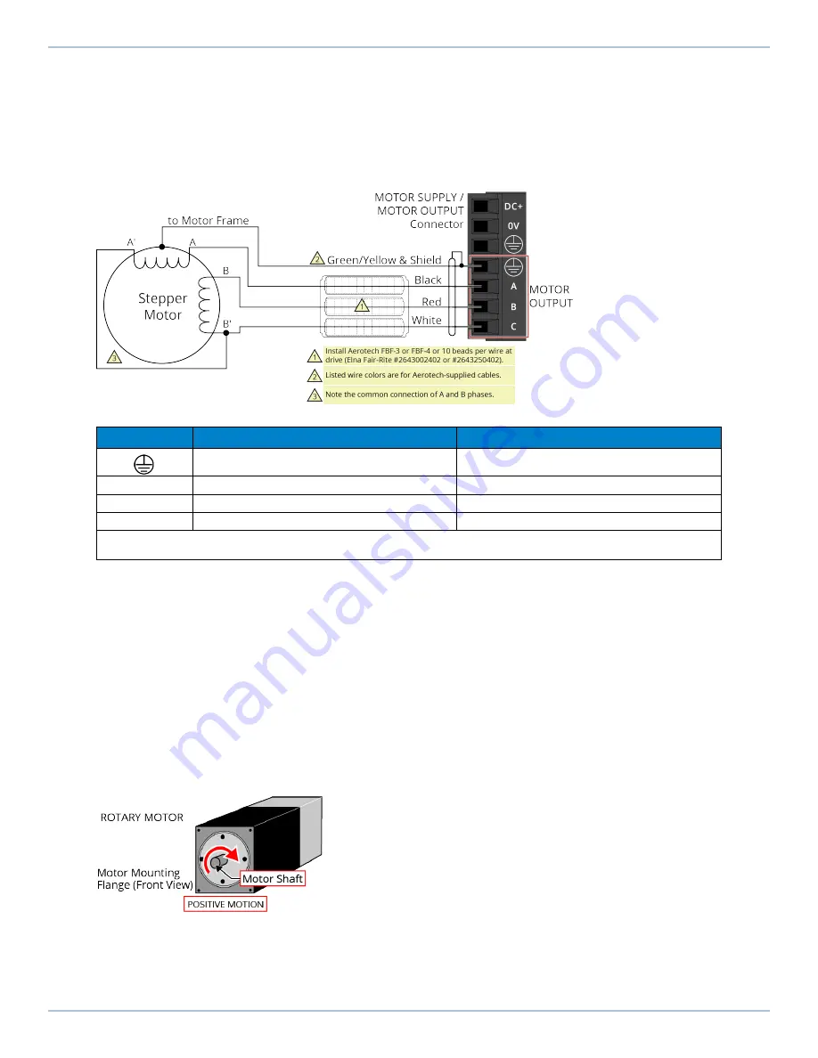 Aerotech Automation1 iXC2 Hardware Manual Download Page 35