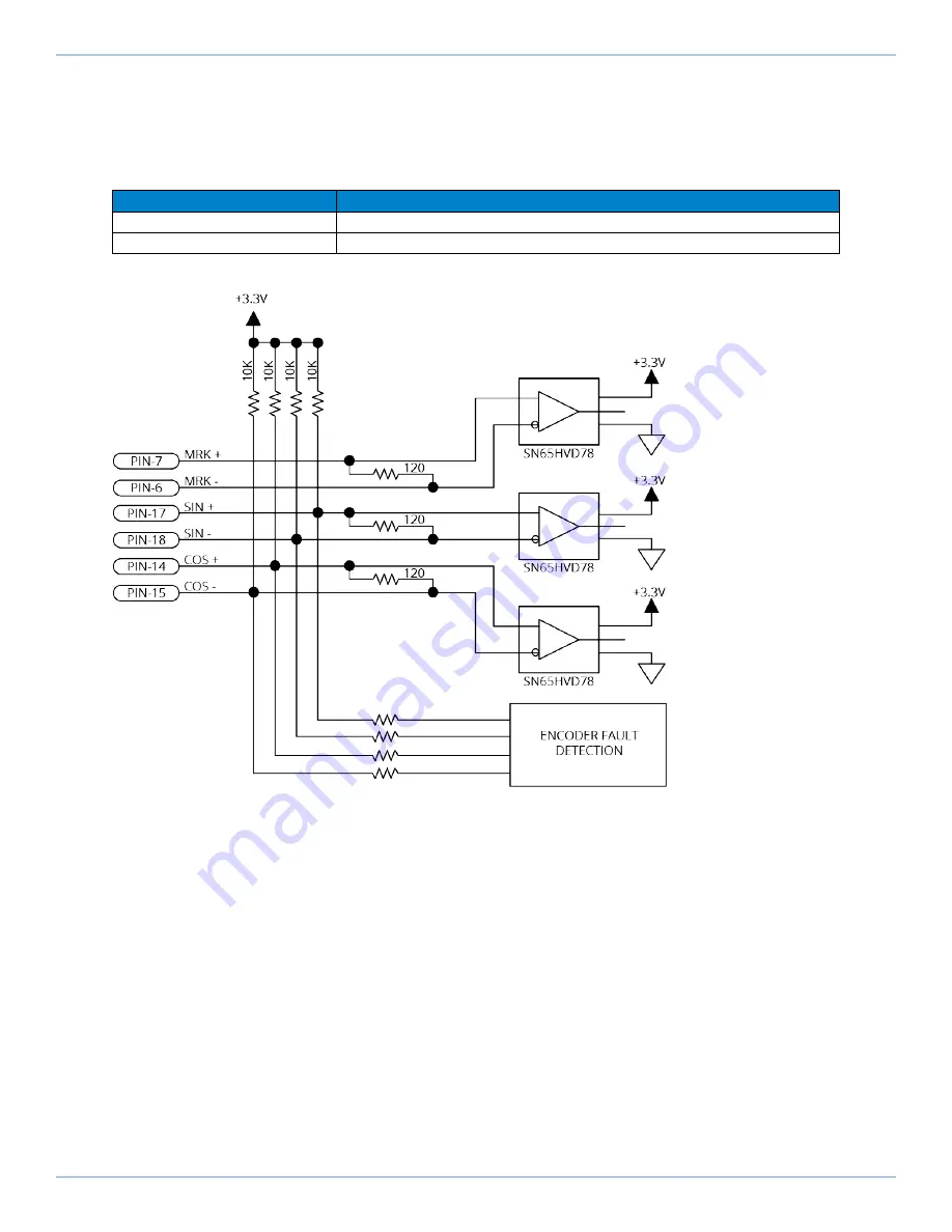 Aerotech Automation1 iXC2 Hardware Manual Download Page 39