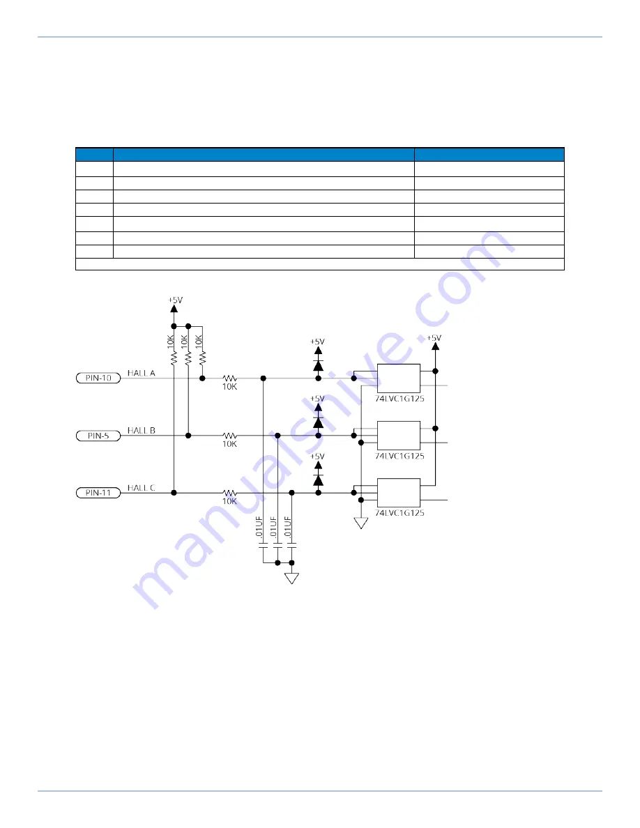 Aerotech Automation1 iXC2 Hardware Manual Download Page 44