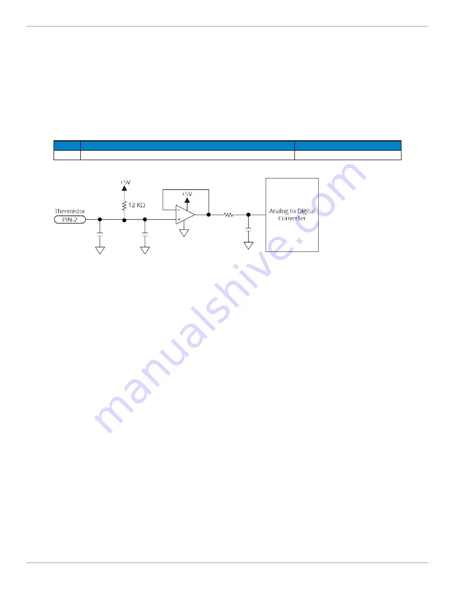 Aerotech Automation1 iXC2 Hardware Manual Download Page 45