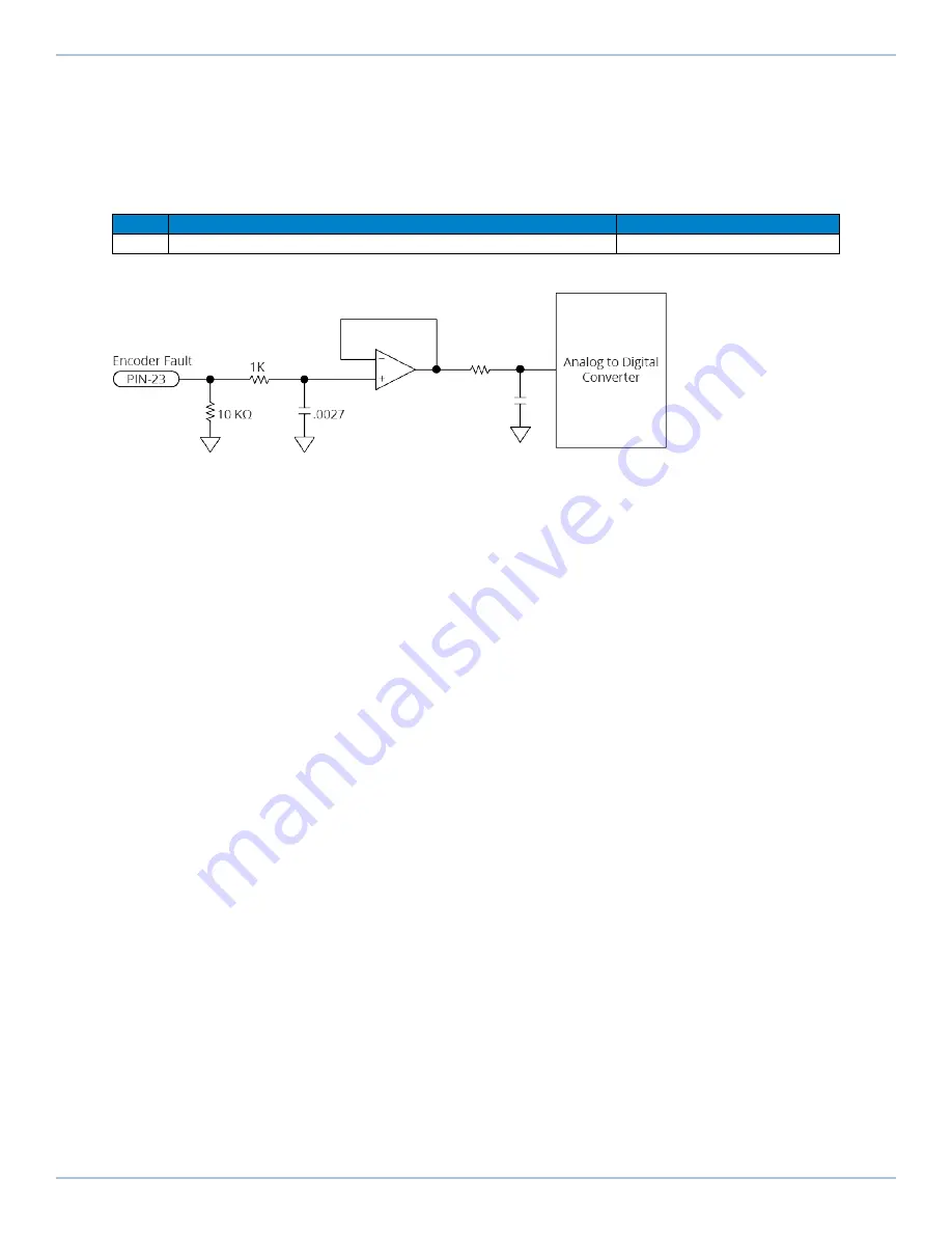 Aerotech Automation1 iXC2 Hardware Manual Download Page 46