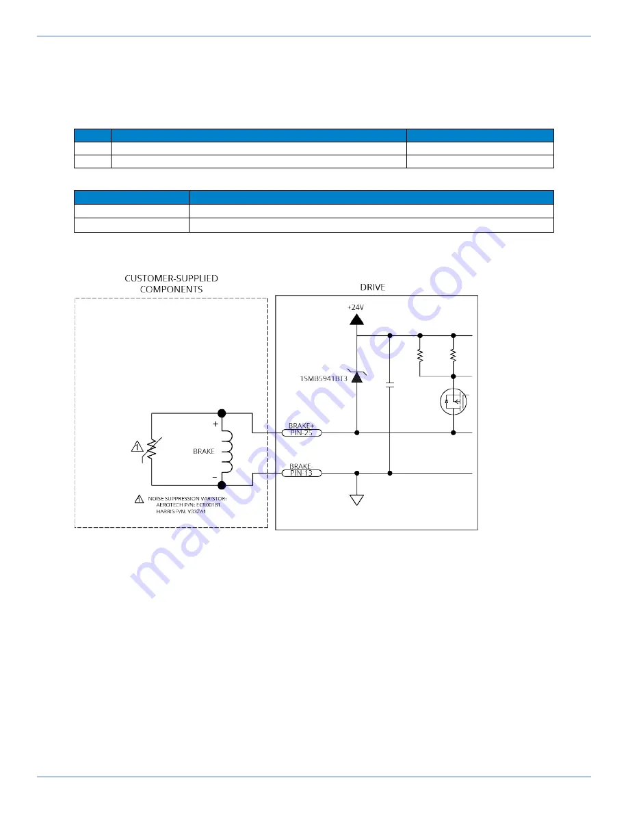 Aerotech Automation1 iXC2 Hardware Manual Download Page 50