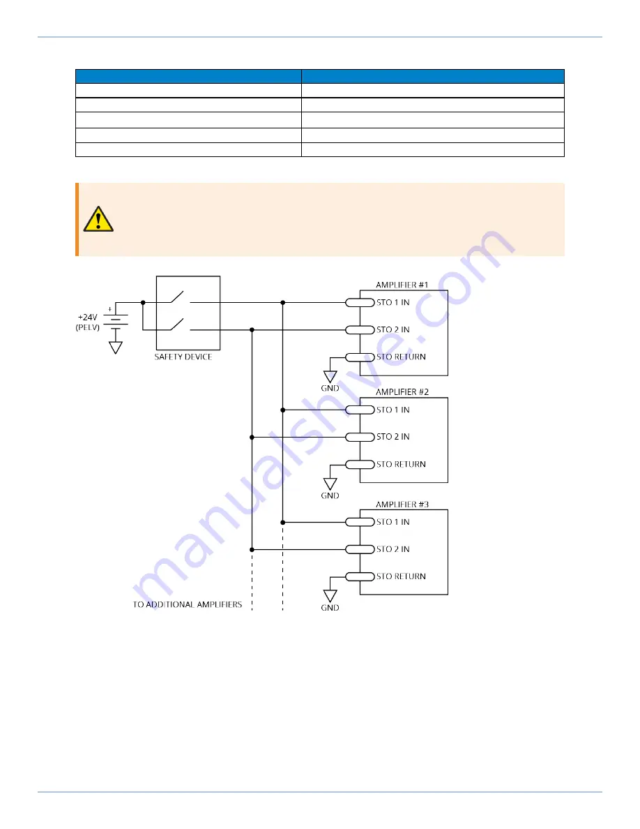 Aerotech Automation1 iXC2 Hardware Manual Download Page 52