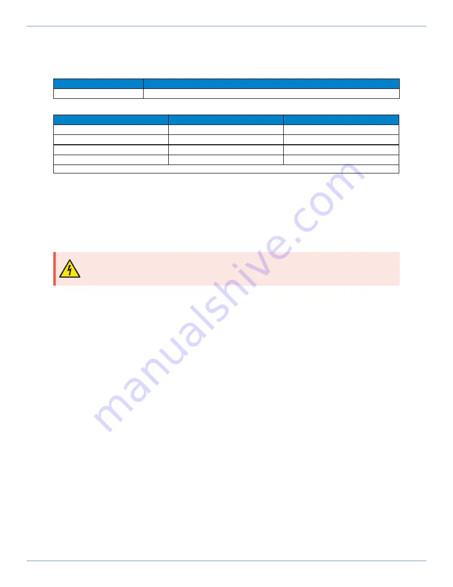 Aerotech Automation1 iXC2 Hardware Manual Download Page 55