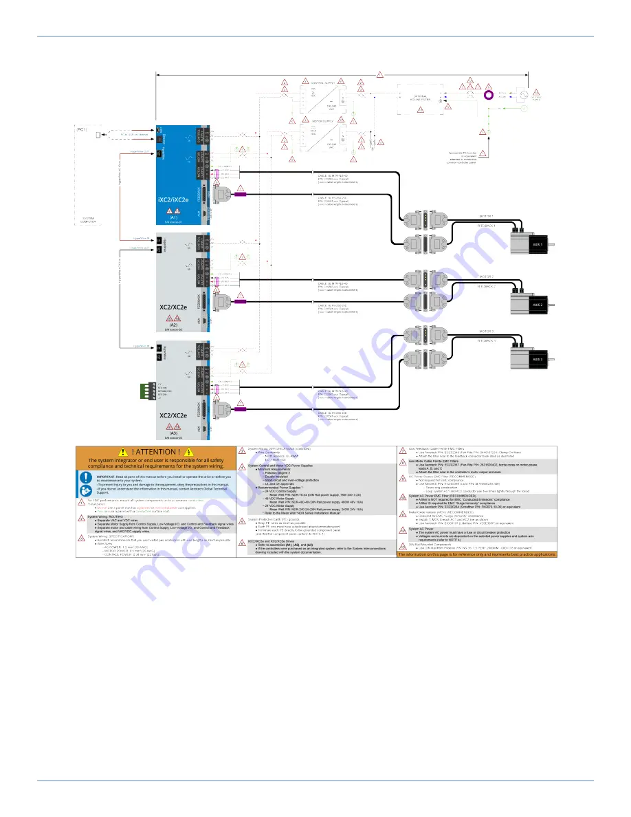 Aerotech Automation1 iXC2 Hardware Manual Download Page 59