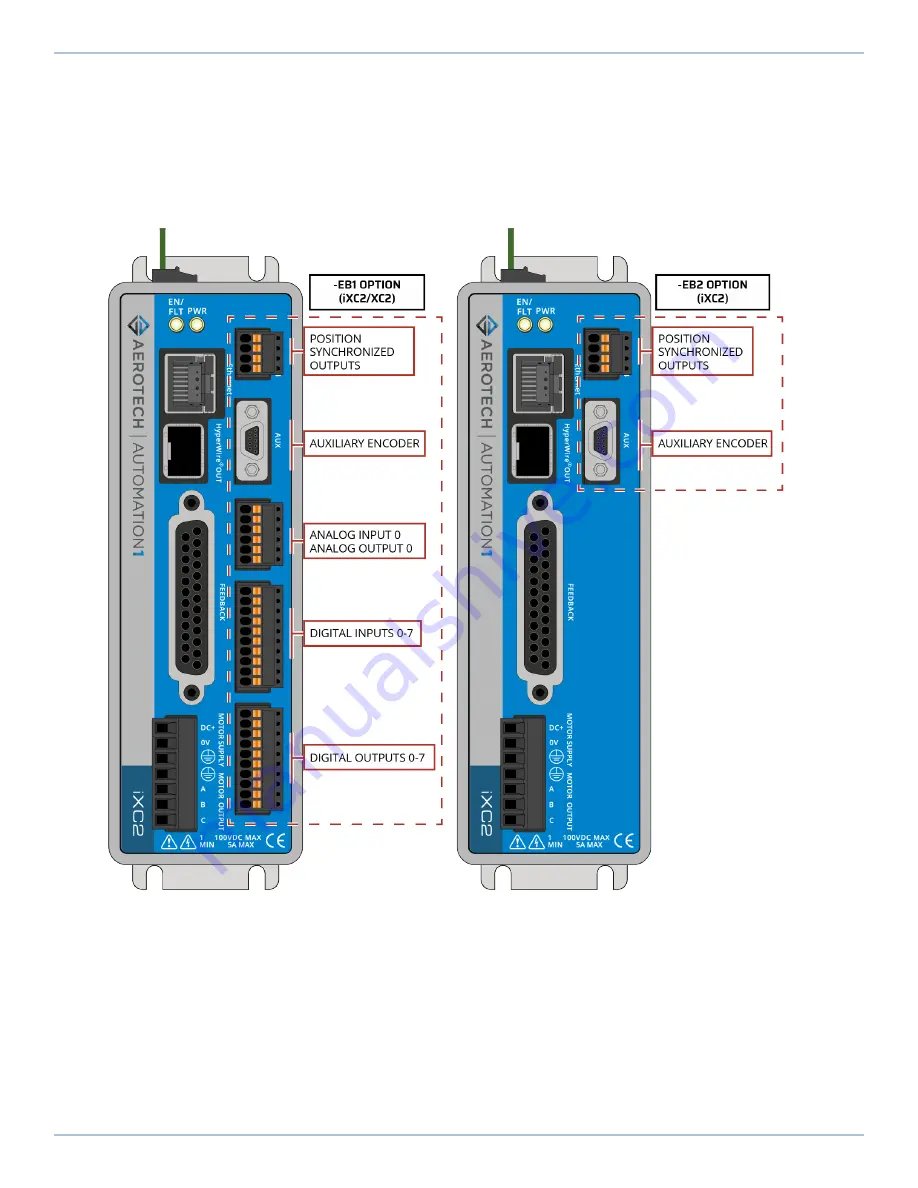 Aerotech Automation1 iXC2 Скачать руководство пользователя страница 63