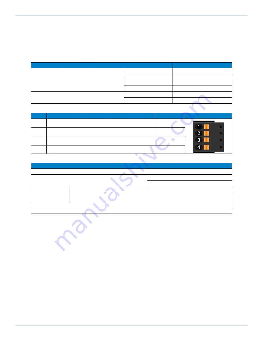 Aerotech Automation1 iXC2 Hardware Manual Download Page 64