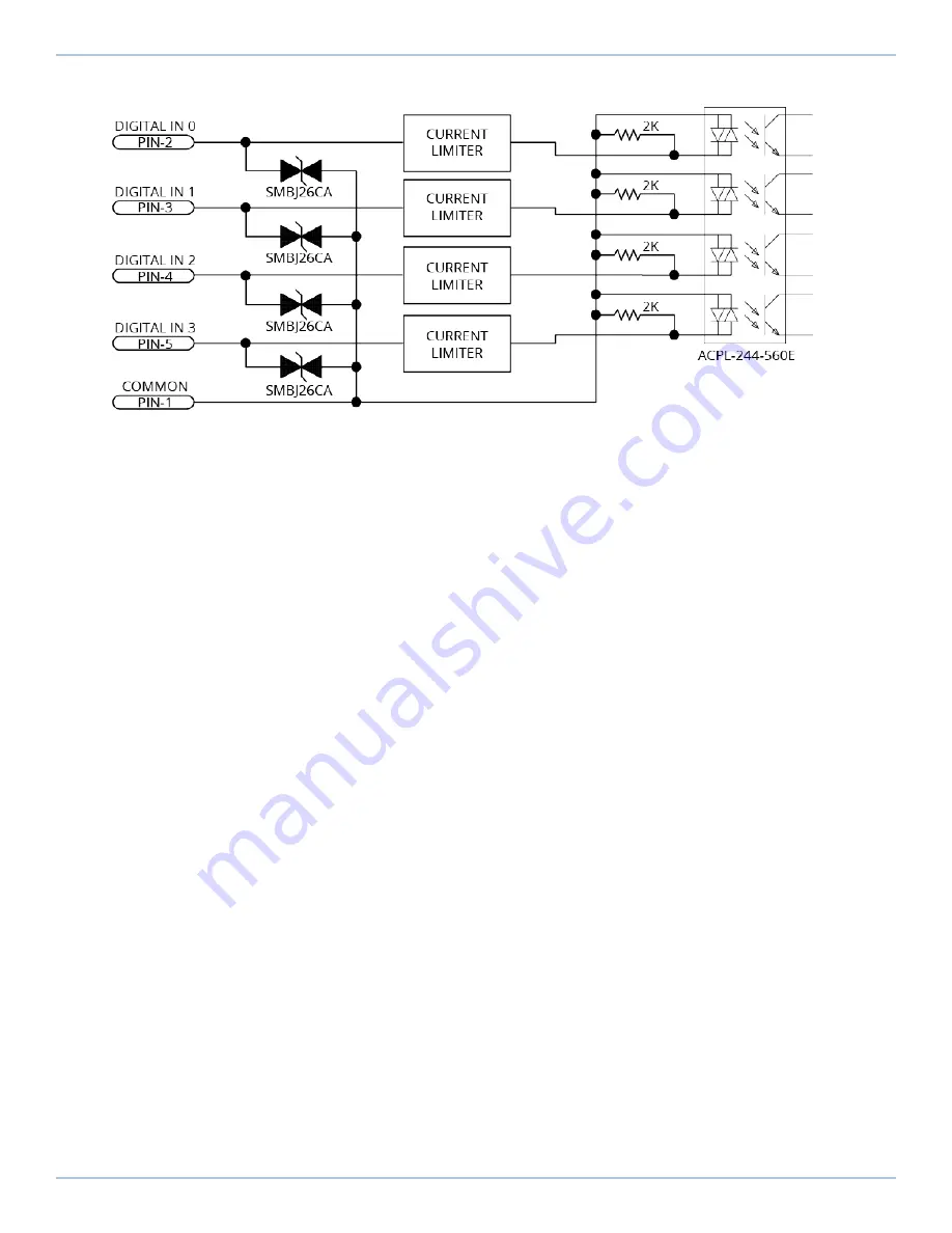 Aerotech Automation1 iXC2 Hardware Manual Download Page 75