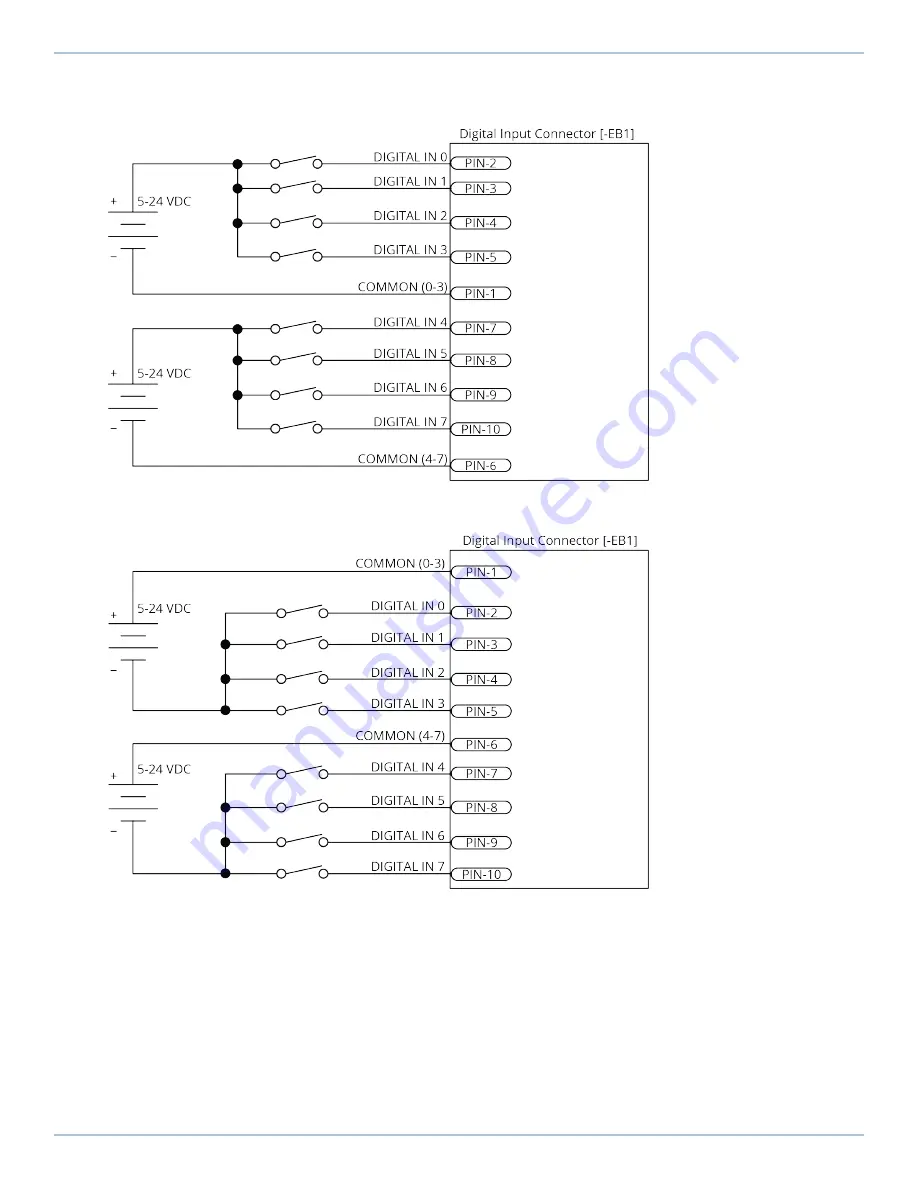 Aerotech Automation1 iXC2 Hardware Manual Download Page 76