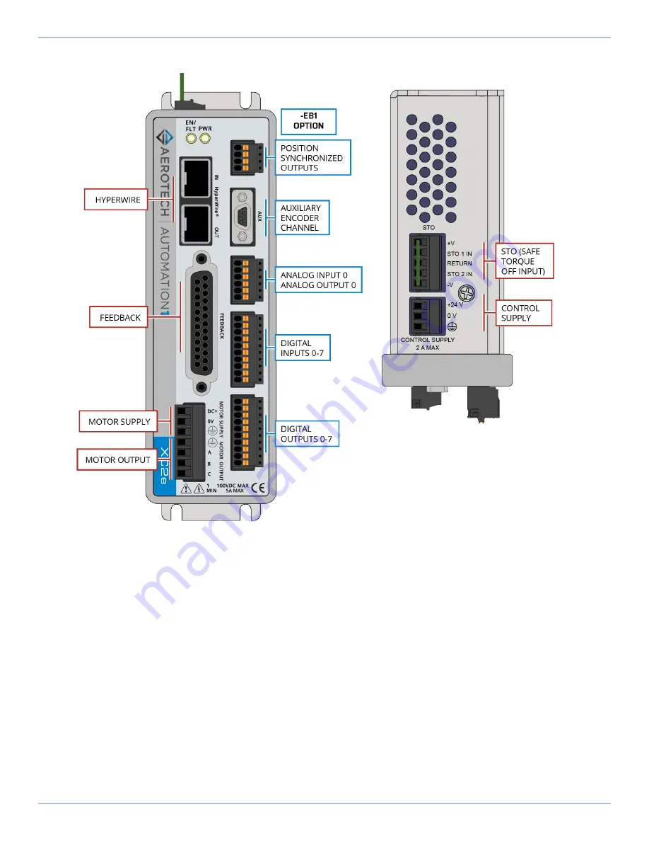 Aerotech Automation1 iXC2e Hardware Manual Download Page 18