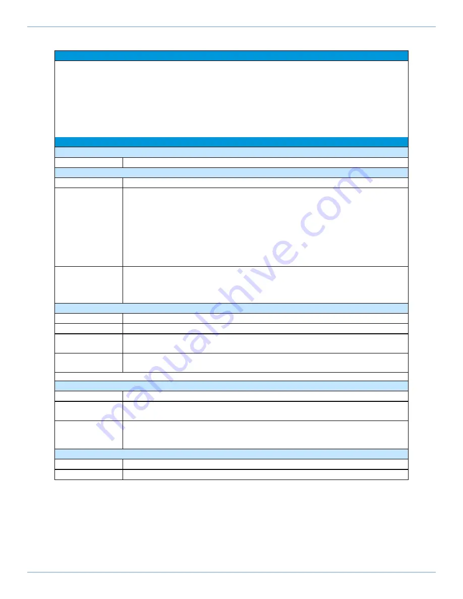 Aerotech Automation1 iXC2e Hardware Manual Download Page 19