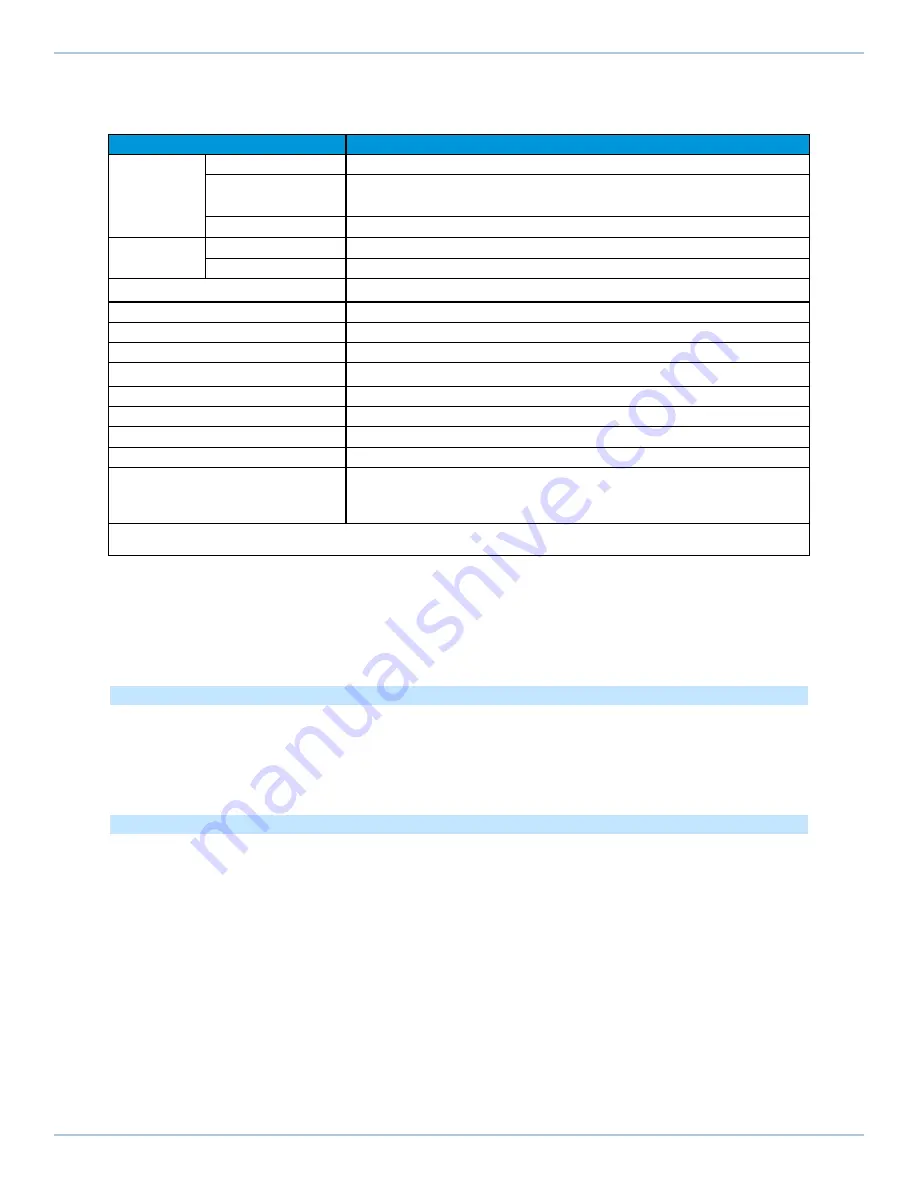 Aerotech Automation1 iXC2e Hardware Manual Download Page 21