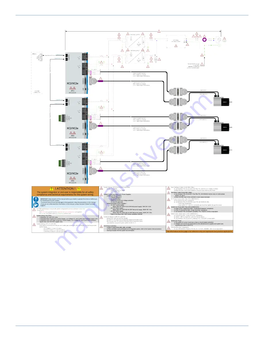 Aerotech Automation1 iXC2e Hardware Manual Download Page 60