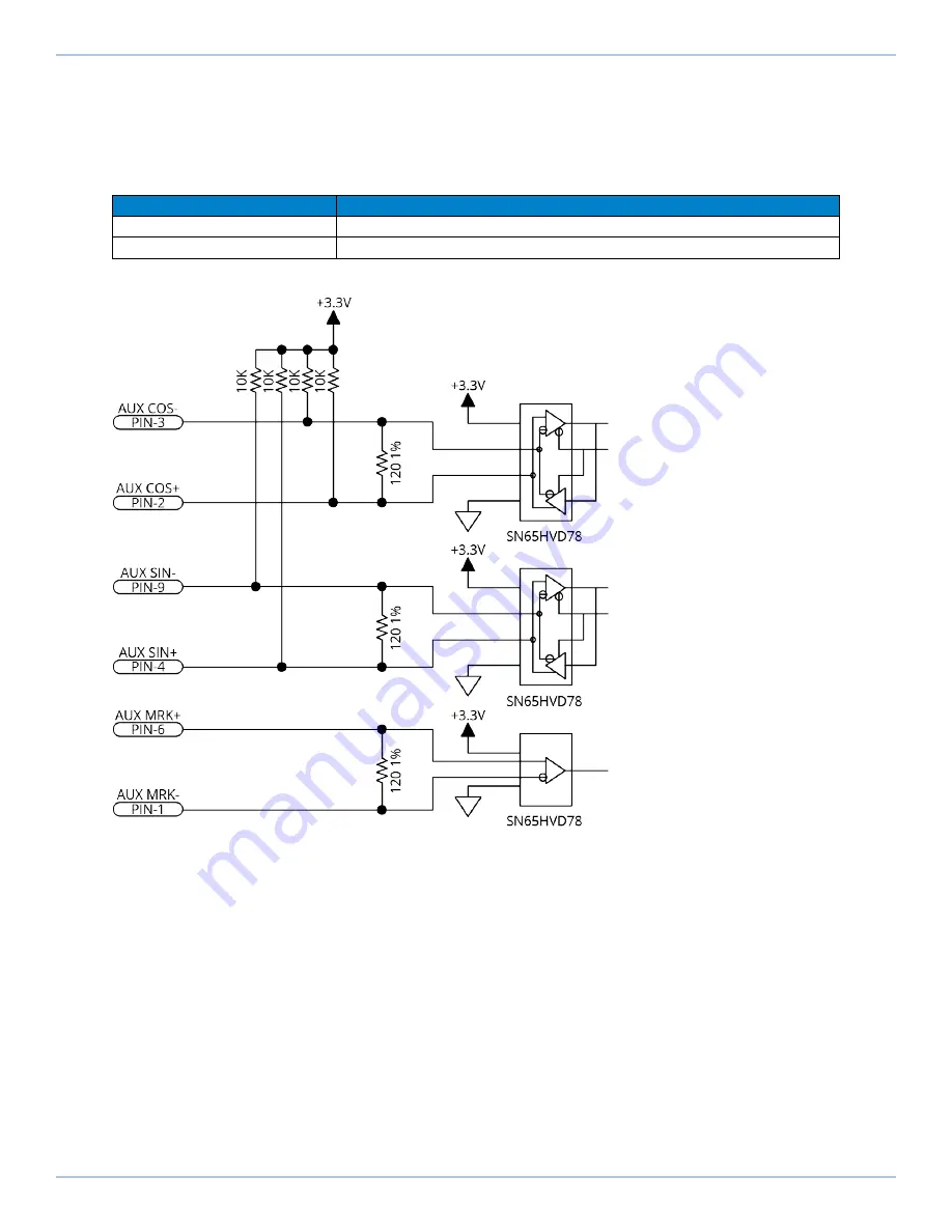 Aerotech Automation1 iXC2e Hardware Manual Download Page 67