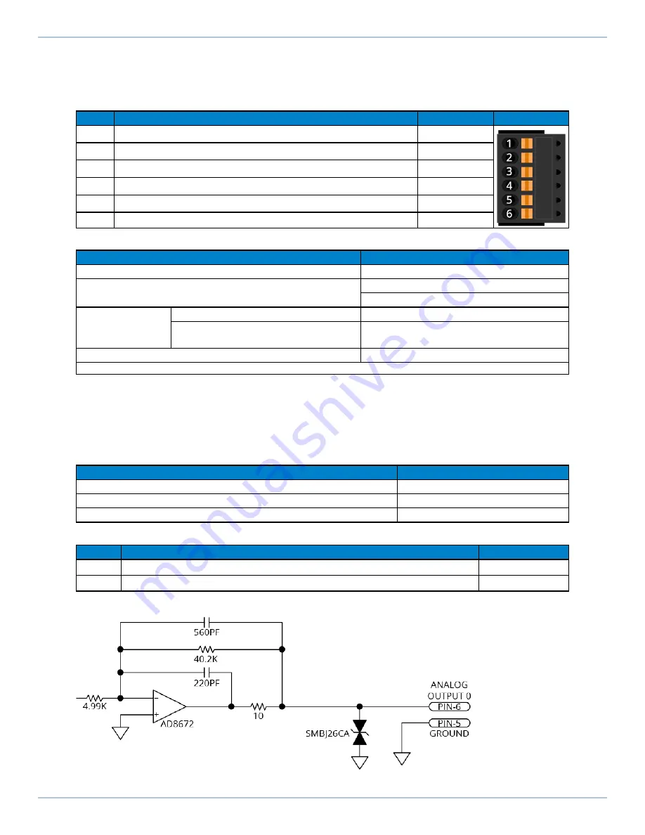 Aerotech Automation1 iXC2e Hardware Manual Download Page 71