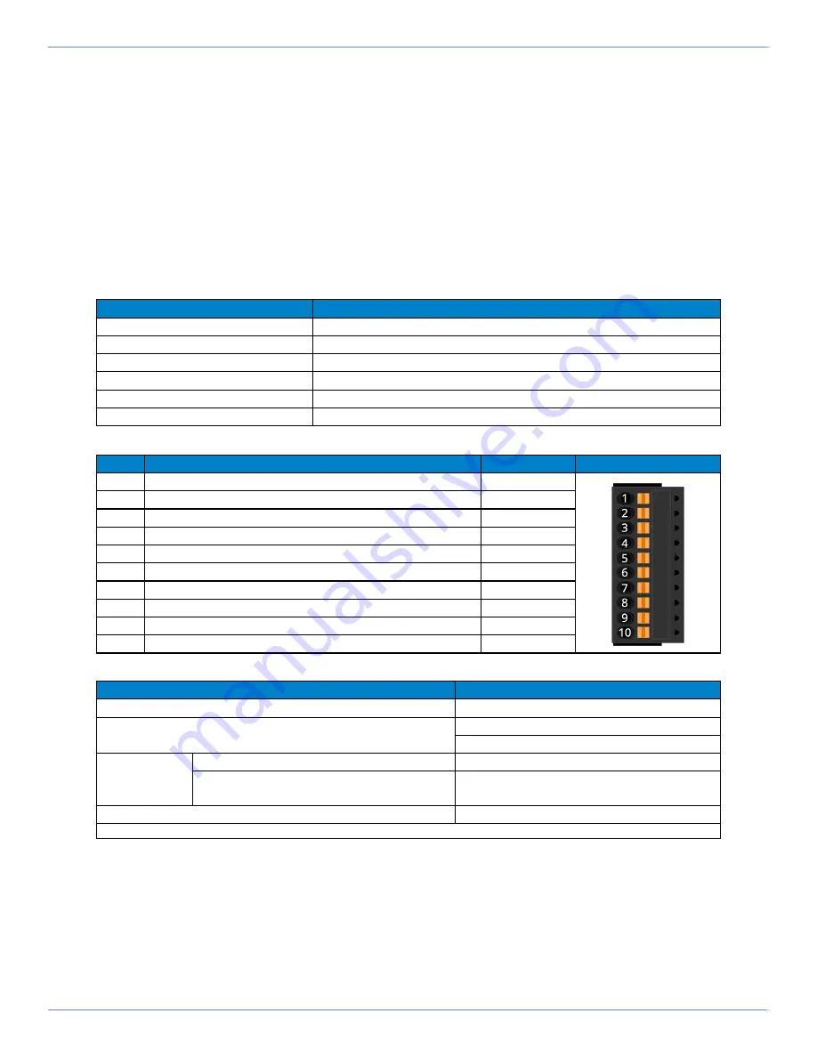 Aerotech Automation1 iXC2e Hardware Manual Download Page 73