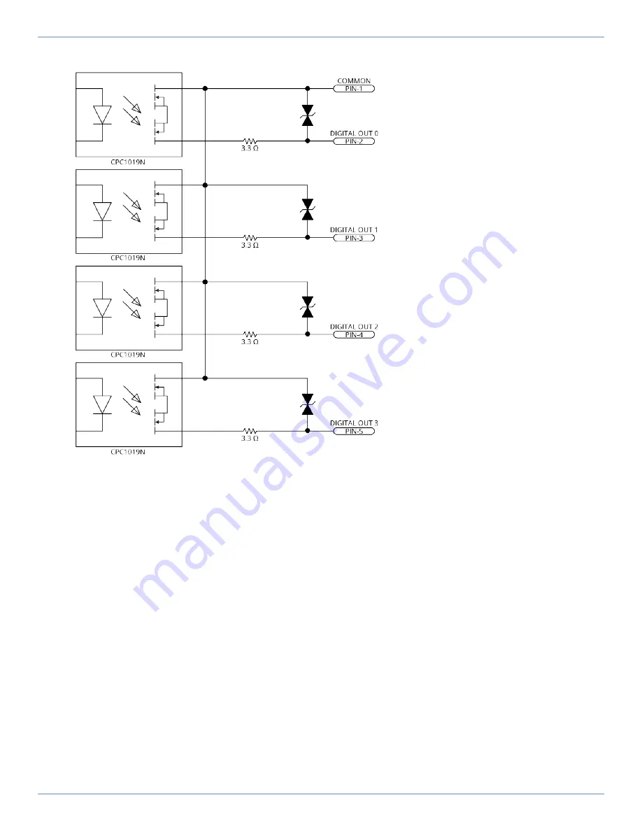 Aerotech Automation1 iXC2e Hardware Manual Download Page 74