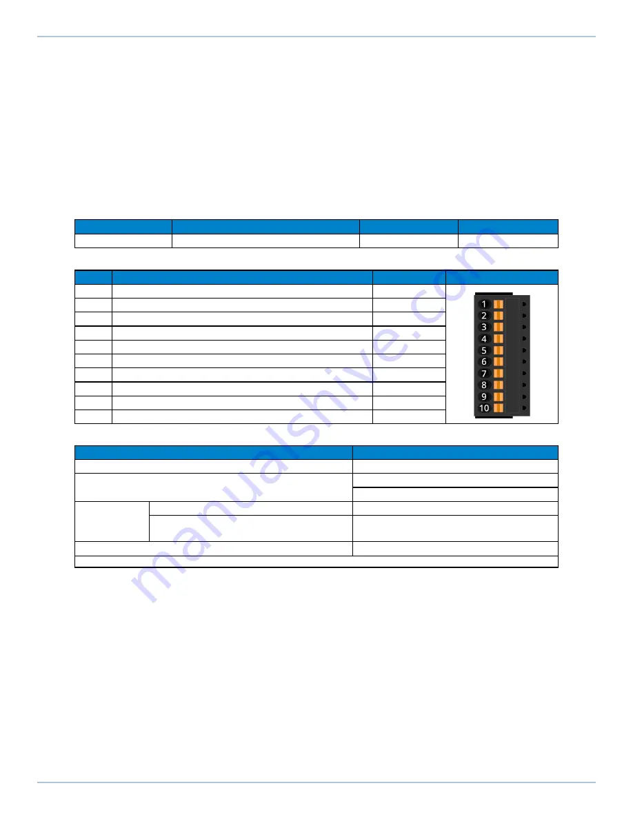 Aerotech Automation1 iXC2e Hardware Manual Download Page 76