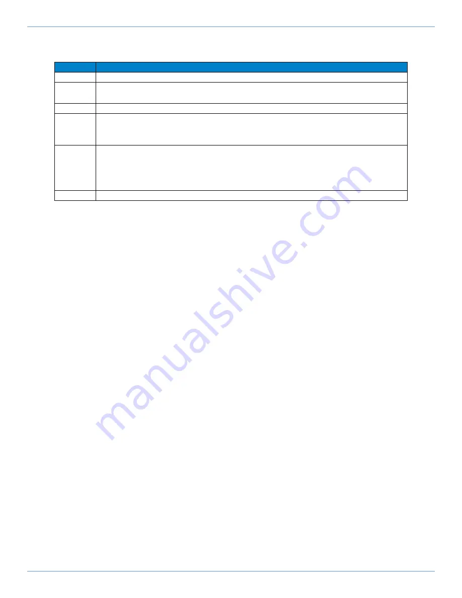 Aerotech Automation1 iXC2e Hardware Manual Download Page 91