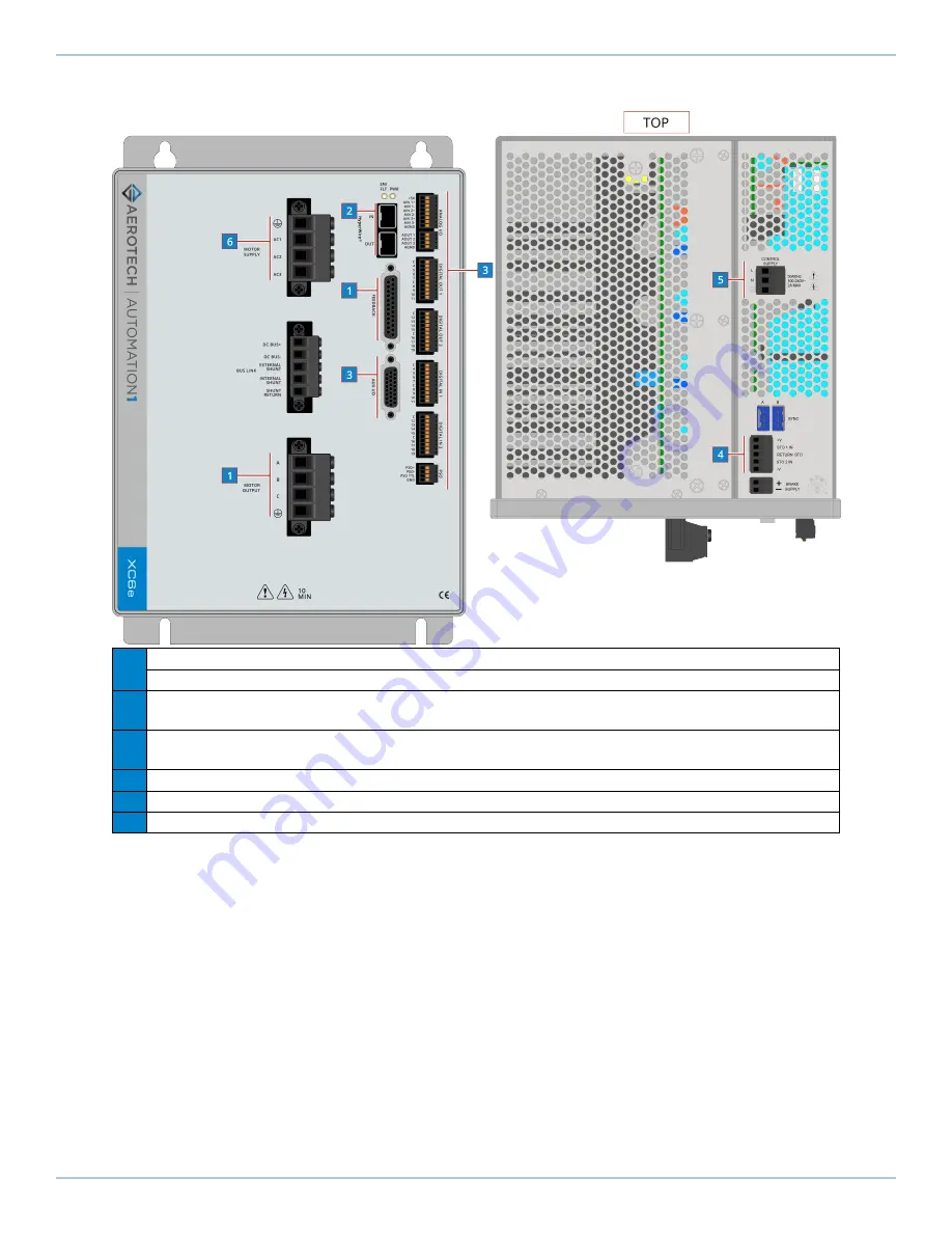 Aerotech Automation1 iXC6e Hardware Manual Download Page 14