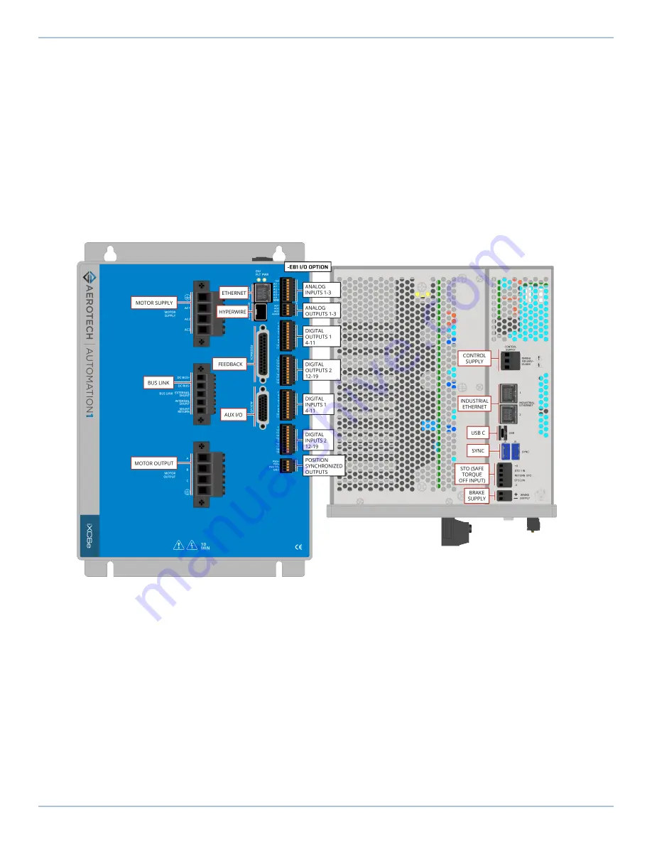 Aerotech Automation1 iXC6e Hardware Manual Download Page 15