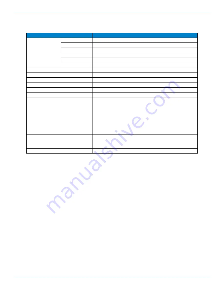 Aerotech Automation1 iXC6e Hardware Manual Download Page 19